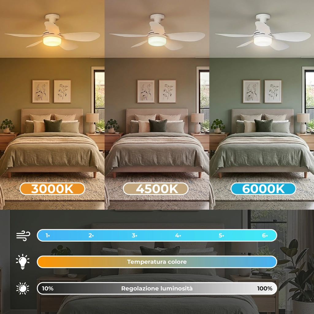 Lampadario Con Ventilatore da Soffitto con Luce LED E27 Avvitabile, Plafoniera con Ventola 2 in 1, Telecomando, 6 Velocità, Timer, Luce Dimmerabile 3000K-6000K, Silenzioso 51 cm