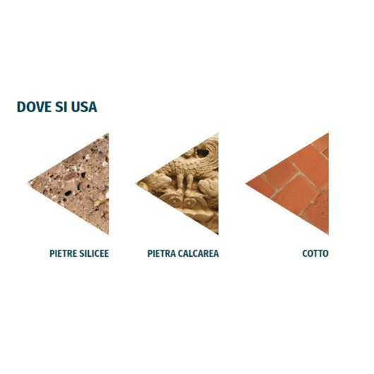 Impregnante tonalizzante antimacchia effetto bagnato pavimenti tono plus 5 lt