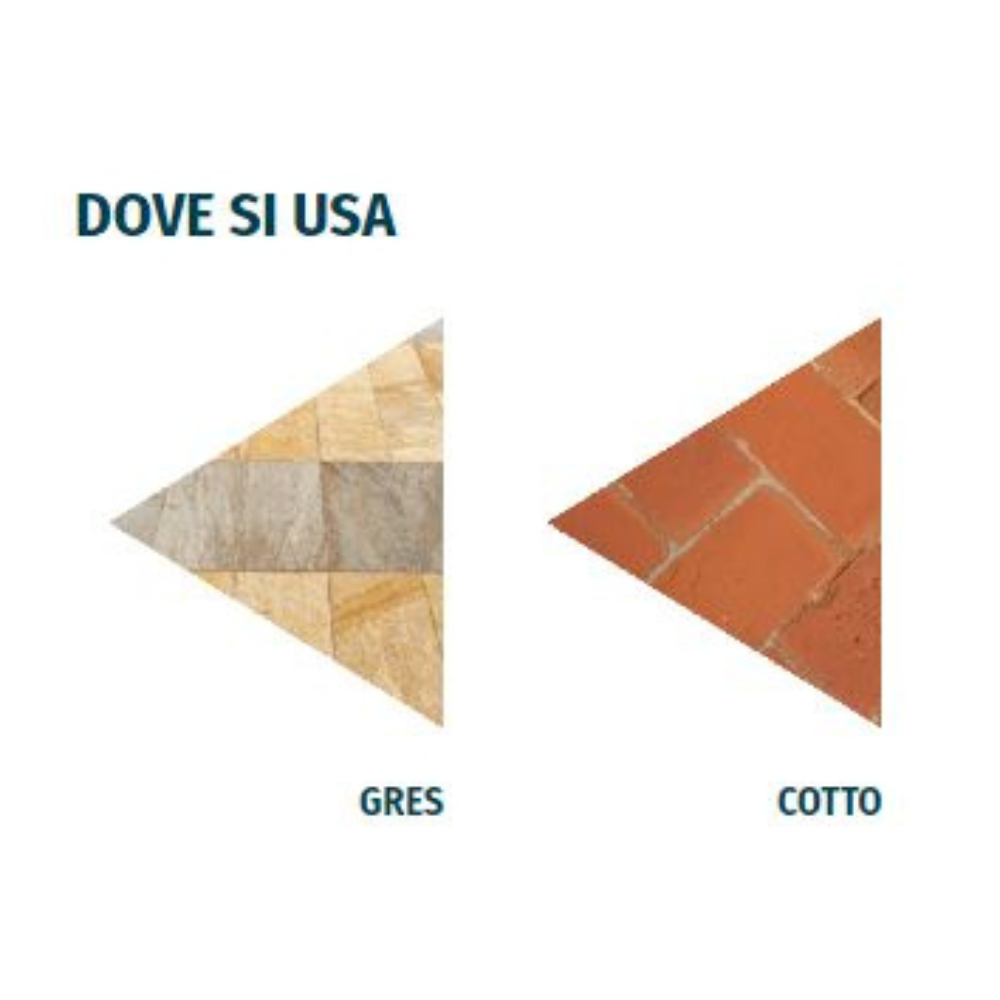 Impermeabilizzante protettivo ecologico fughe balconi terrazzi defender eco 5 lt