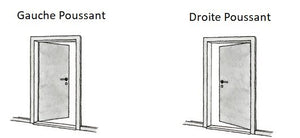 Blocco Porta Officina Vetro Nero Smerigliato H204 x L83 Dimensioni Pannello di Spinta Sinistro + Maniglia