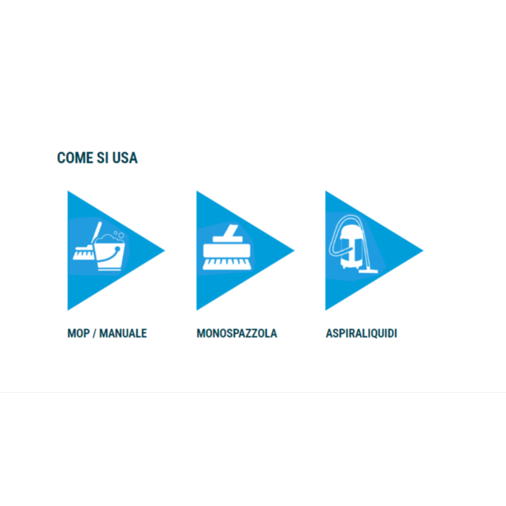 Detergente concentrato acido solventato rimuovere sporco residui dopo posa 5 lt