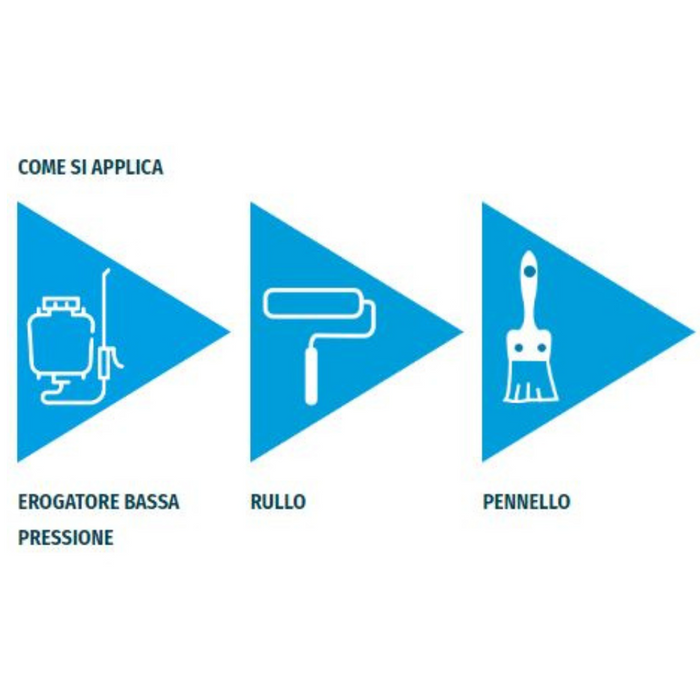 Pretrattamento impregnante protettivo per pavimenti idro base da 5 lt