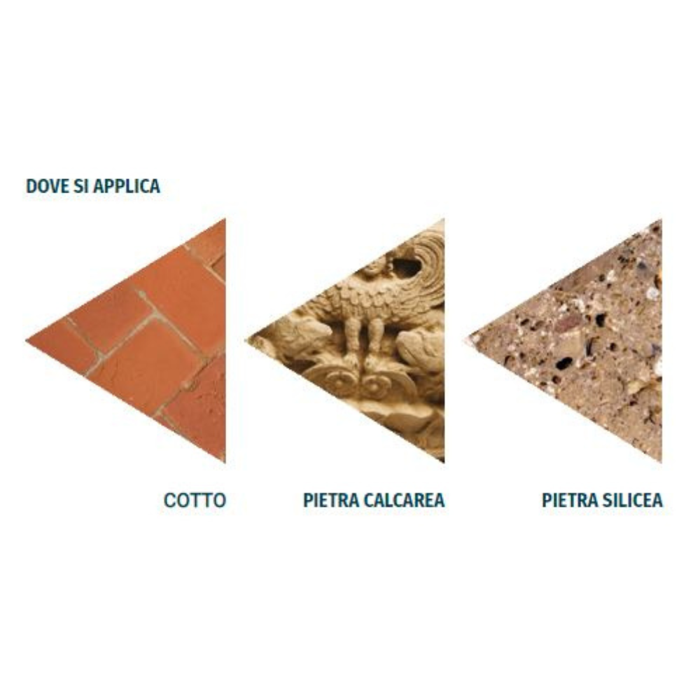 Pretrattamento impregnante protettivo per pavimenti idro base da 5 lt