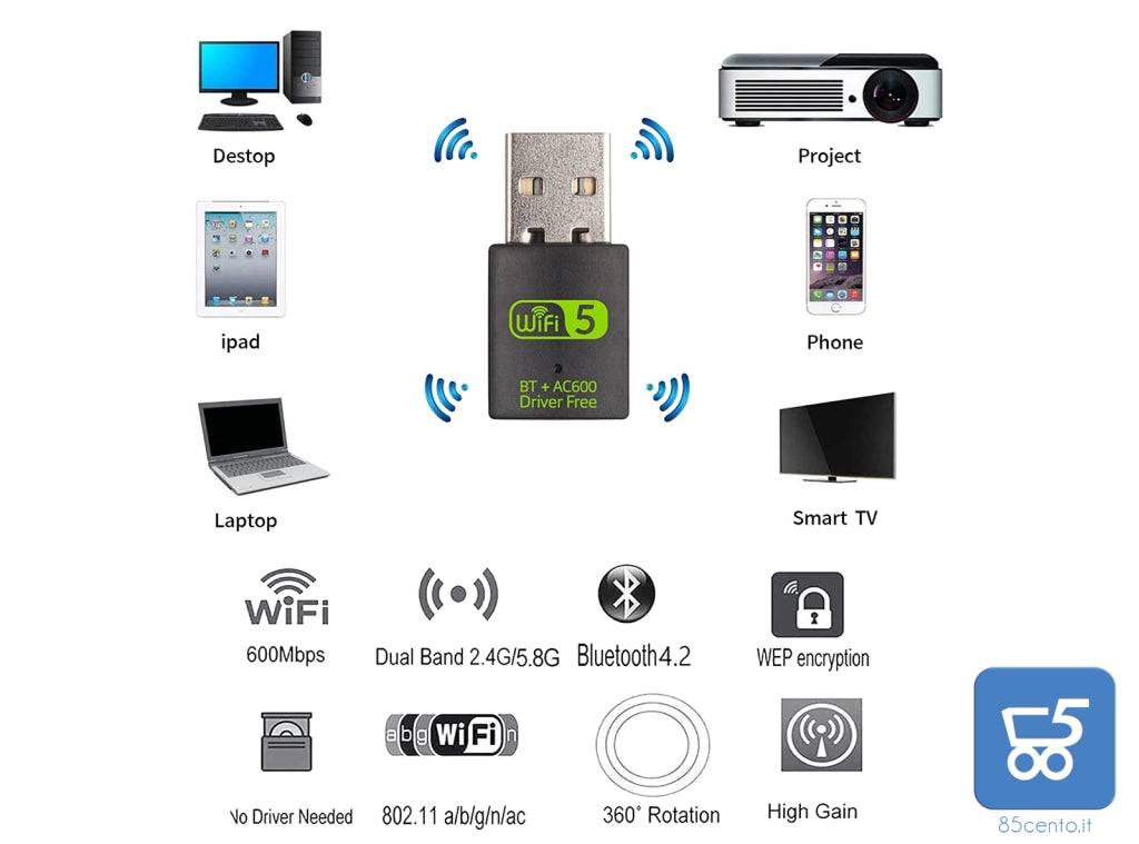 Chiavetta USB Dual Band con Bluetooth 4.2 Wi-Fi fino a 600 mbps Wireless 2,4GHz e 5GHz Adattatore Usb Pc Mac