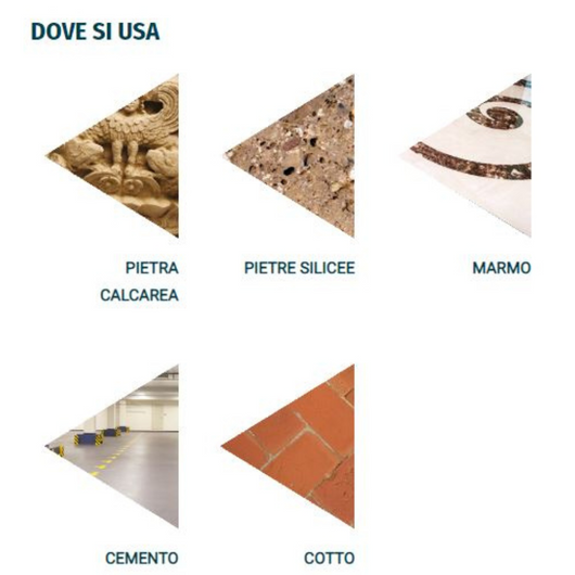 Trattamento antiscivolo per superfici in pietra naturale, gres e ceramiche antiscivolo da 5 lt