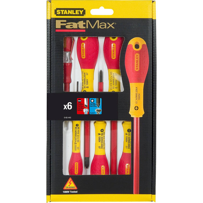 GIRAVITI FAT MAX ISOLATI