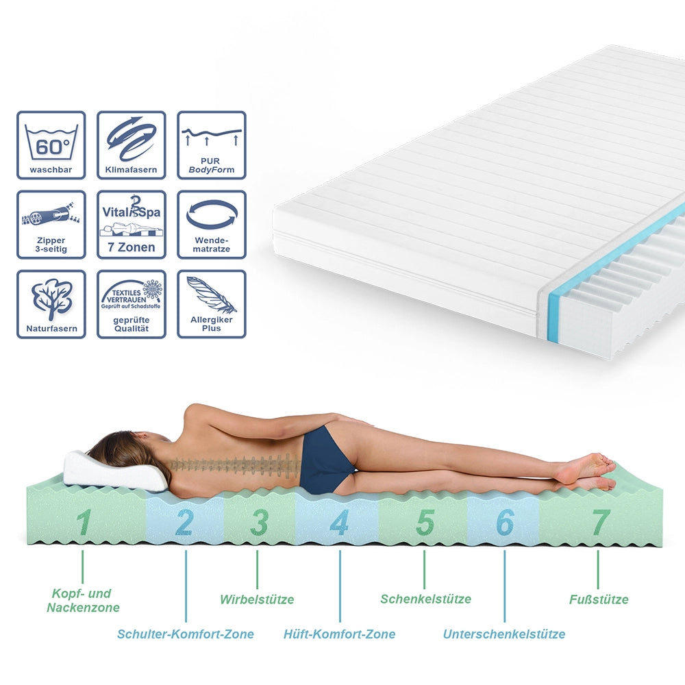 Vitalispa Materasso in schiuma fredda Bianco 140 x 200 cm H2 grado di durezza, 7 zone