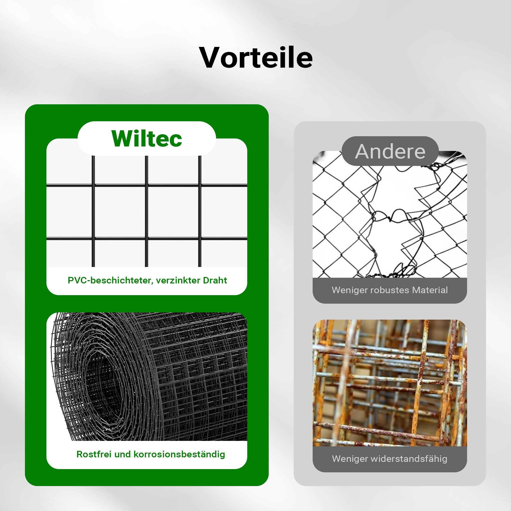 Rete per voliere metallica quadrata in acciaio zincato25x25mm 100cmx25m nero