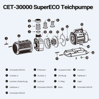 SuperECO CET-30000 Pompa da Laghetto con flussometro, 28000 l/h, 400W, Prevalenza 11m