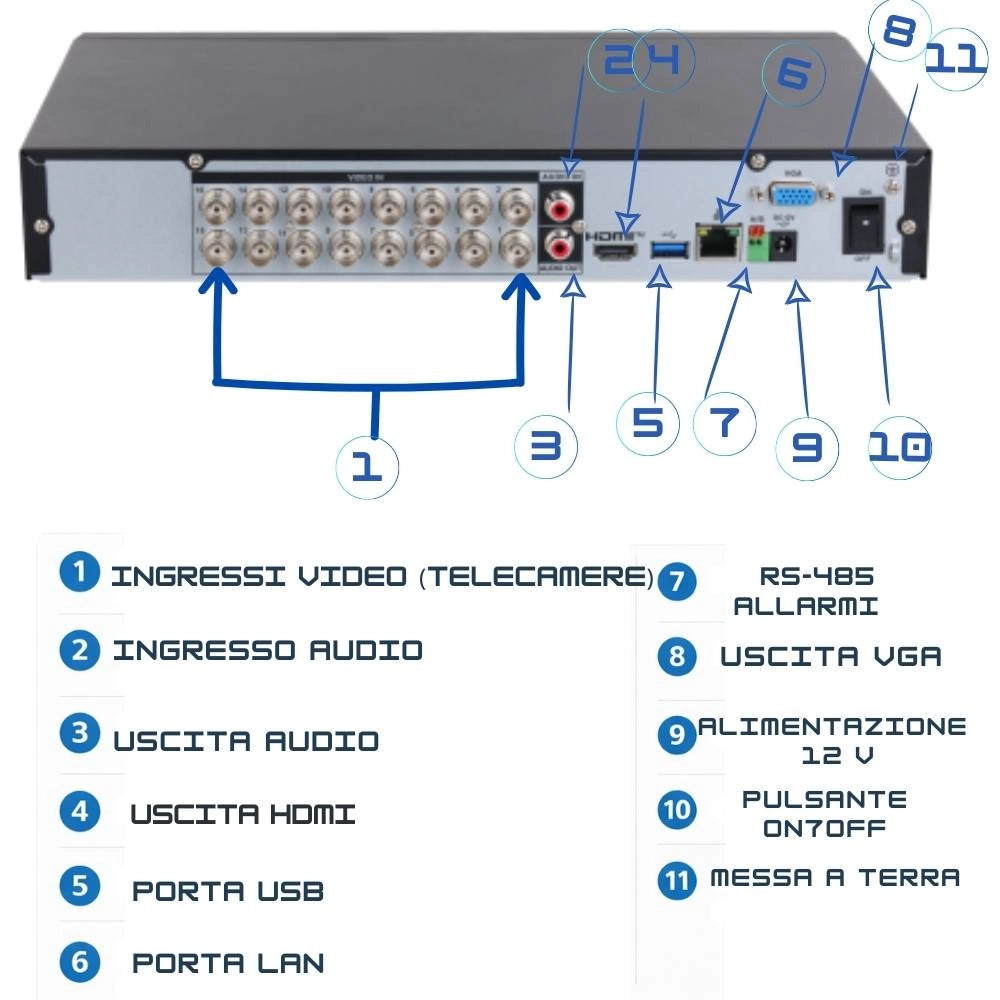 Dahua xvr5116h-4kl-i3t videoregistratore 16 canali 4k wizsense ai