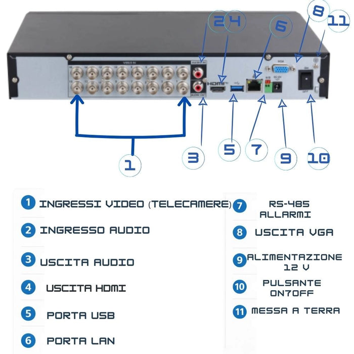 Dahua xvr5116h-4kl-i3t videoregistratore 16 canali 4k wizsense ai
