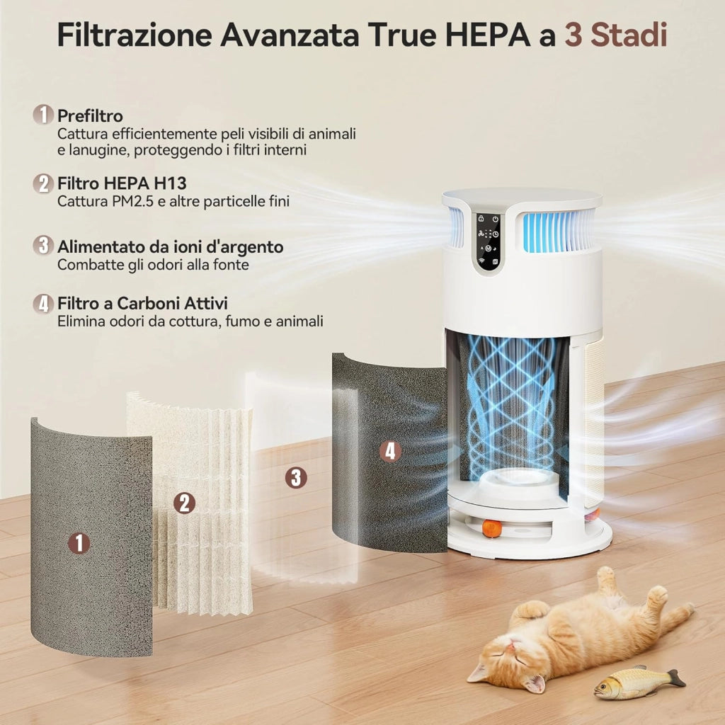 Purificatore d'Aria Intelligente per Pet, Depuratore Aria con Controllo APP Remoto, Trattiene il 99,98% di Muffe, Polvere, Polline e Peli. Completo di Tiragraffi e Giochi, Ideale per Chi Ha Animali