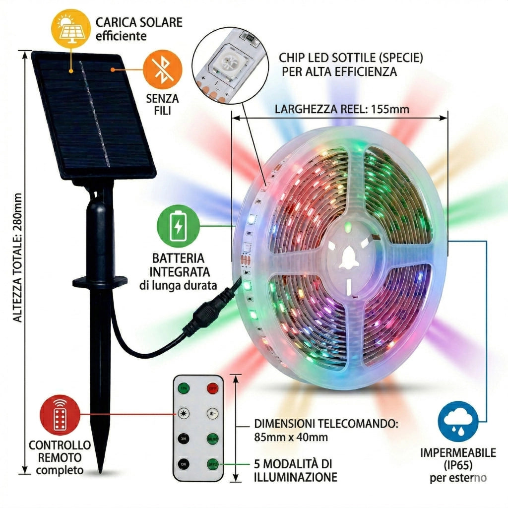 STRISCIA LED SOLARE RGB 5 METRI CON TELECOMANDO MULTICOLORE RGB ESTERNO ET-31610