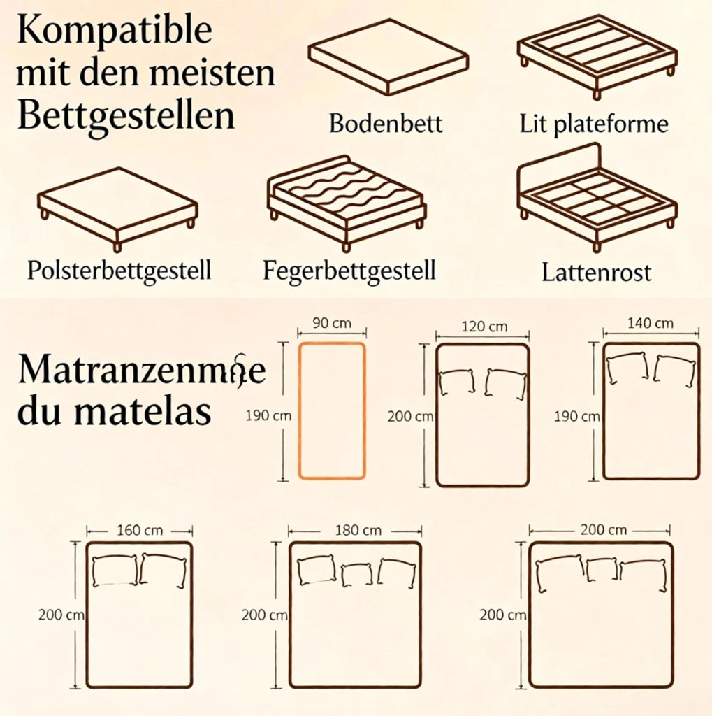 Materasso 90x190 cm in memory foam e schiuma ondulata; 20 cm; bianco e grigio