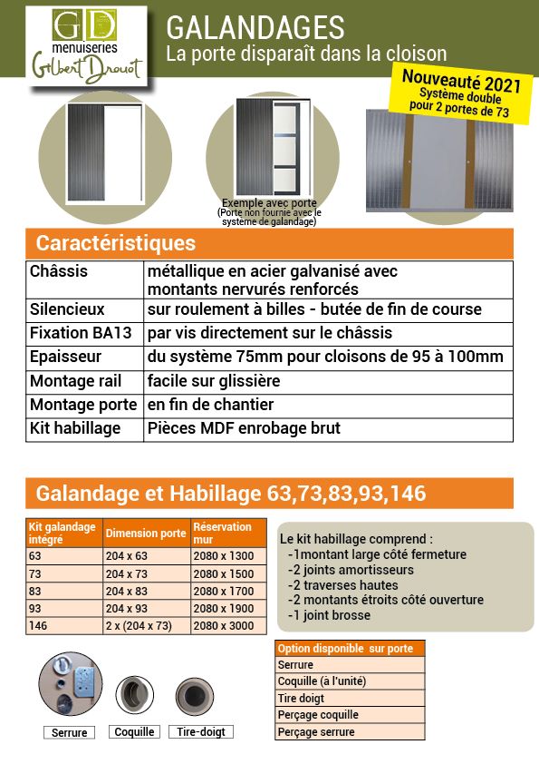 Sistema di porte a bilico + rivestimento per porte da 83 mm