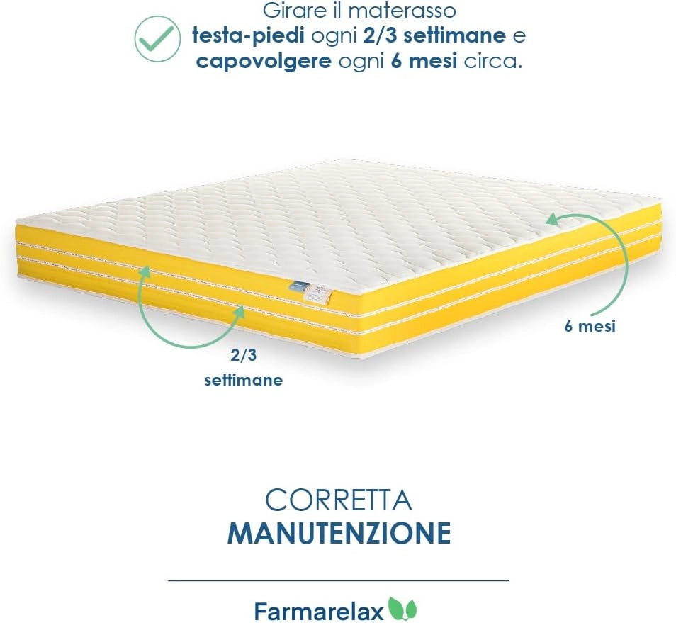 Materasso memory foam 90x190 h 22 cm dispositivo medico CE Fascia 5D super traspirante spedito sottovuoto Farmarelax