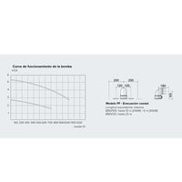 Caldaia ariston metano hs premium 24 eu condensazione classe a