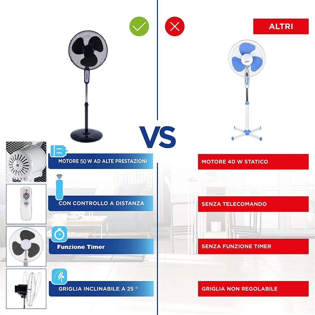 Ventilatore Colonna Piantana 50W 40cm 3 Velocità Telecomando Timer Regolabile