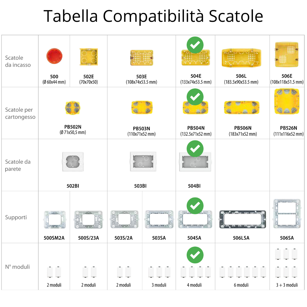 Bticino matix placca 4 posti tecnopolimero bianco am4804bbn pezzi 4