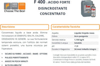 Acido disincrostante F400 Faren cemento calcare malta pavimenti terrazzi balconi ITSP