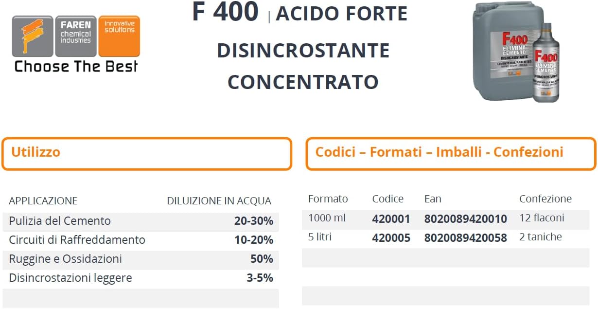 Acido disincrostante F400 Faren cemento calcare malta pavimenti terrazzi balconi ITSP