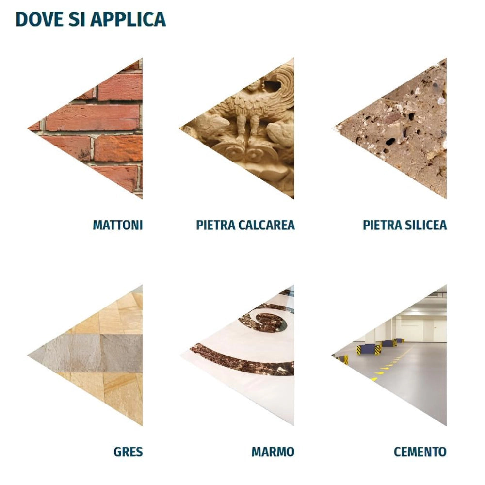 Protettivo idrorepellente traspirante protezione umidità acqua stop 1 litro