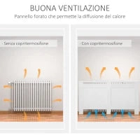 Copritermosifone in Legno MDF, Copertura per Termosifone Moderna con Ripiano Superiore Verniciato Bianco, 151.5x82x19 cm