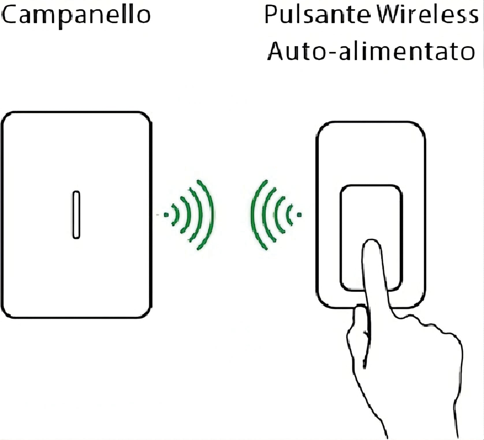 Bravo CAMPANELLO WIRELESS CINETICO PLUG IN V2