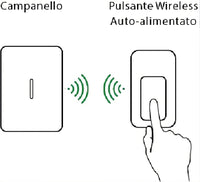 Bravo CAMPANELLO WIRELESS CINETICO PLUG IN V2