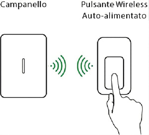 Bravo CAMPANELLO WIRELESS CINETICO PLUG IN V2