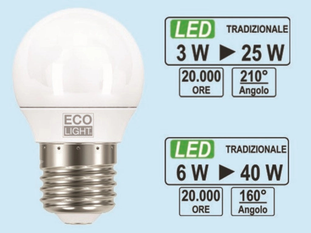 Lampadina Mini Globo Led 6W=40W E146400K - 470 Lm Set 5 Pezzi- Bisonte