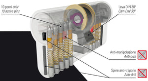 Securemme CILINDRO CROMO SATINATO K2 5 chiavi mm. 100 (30+70)