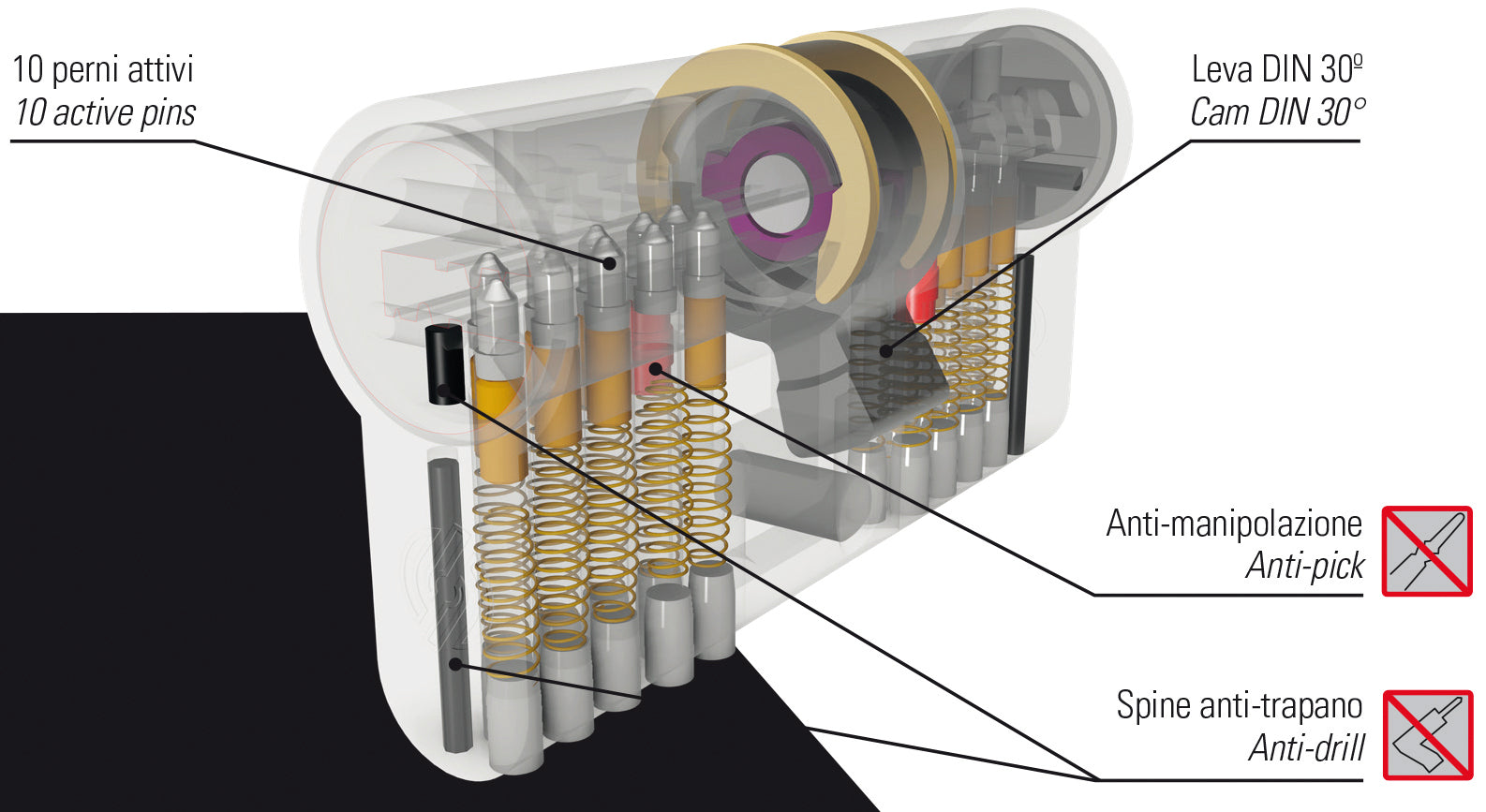Securemme CILINDRO CROMO SATINATO K2 5 chiavi mm. 110 (40+70)
