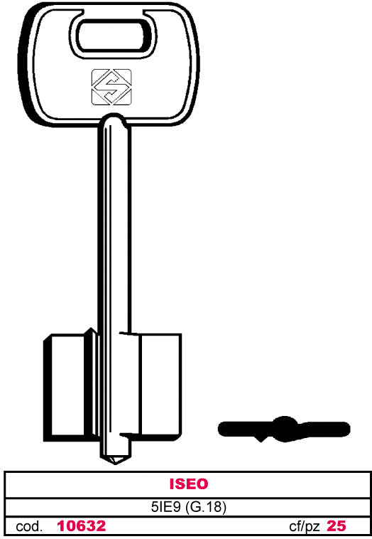 Silca CHIAVE A DOPPIA MAPPA 5IE9 (G. VAS 5) ISEO 25.00 pz