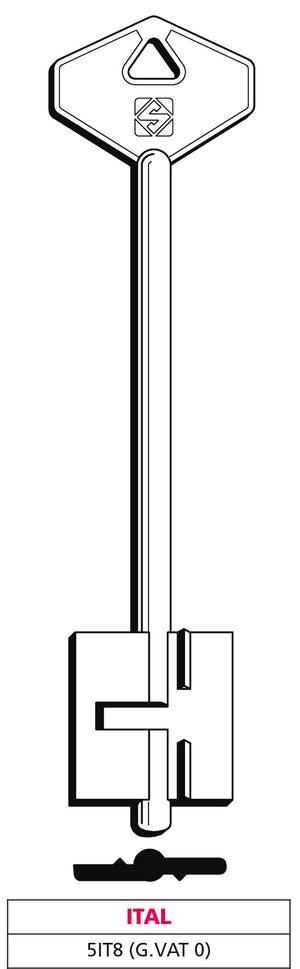 Silca CHIAVE A DOPPIA MAPPA 5IT8 (G. VAT 0) ITAL 5.00 pz