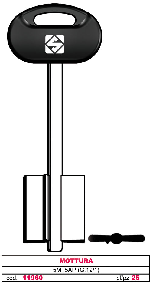 Silca CHIAVE A DOPPIA MAPPA 5MT5BP (G. VAT 6) MOTTURA 5.00 pz