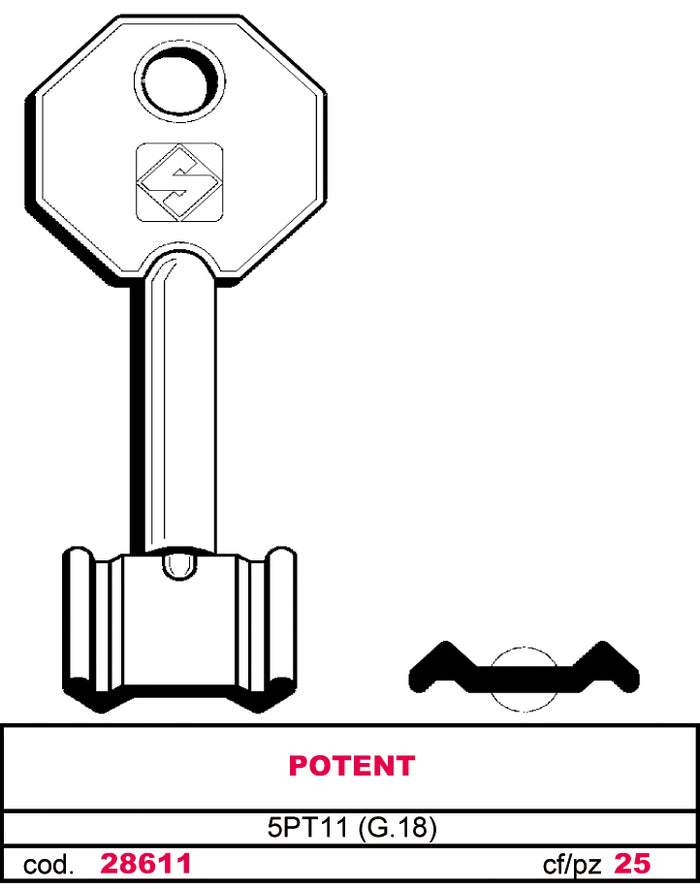 Silca CHIAVE A DOPPIA MAPPA 5PT11 (G. VAS 0) POTENT 5.00 pz