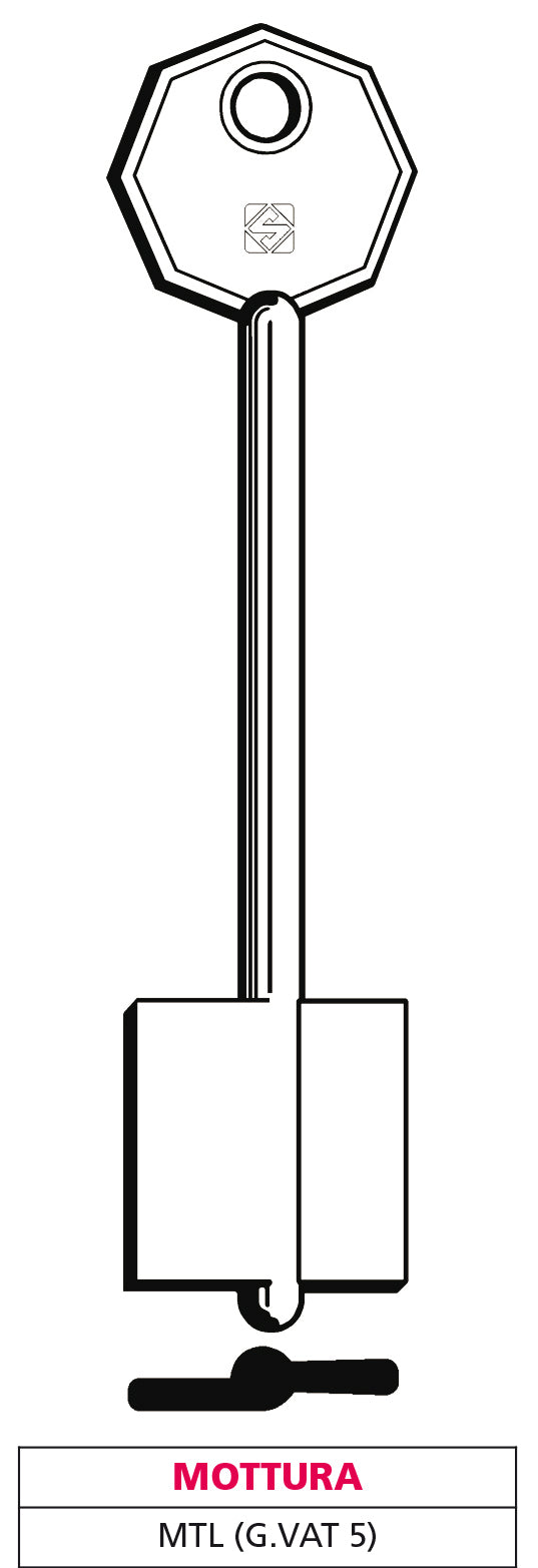 Silca CHIAVE A DOPPIA MAPPA MTL (G. VAT 5) MOTTURA 5.00 pz
