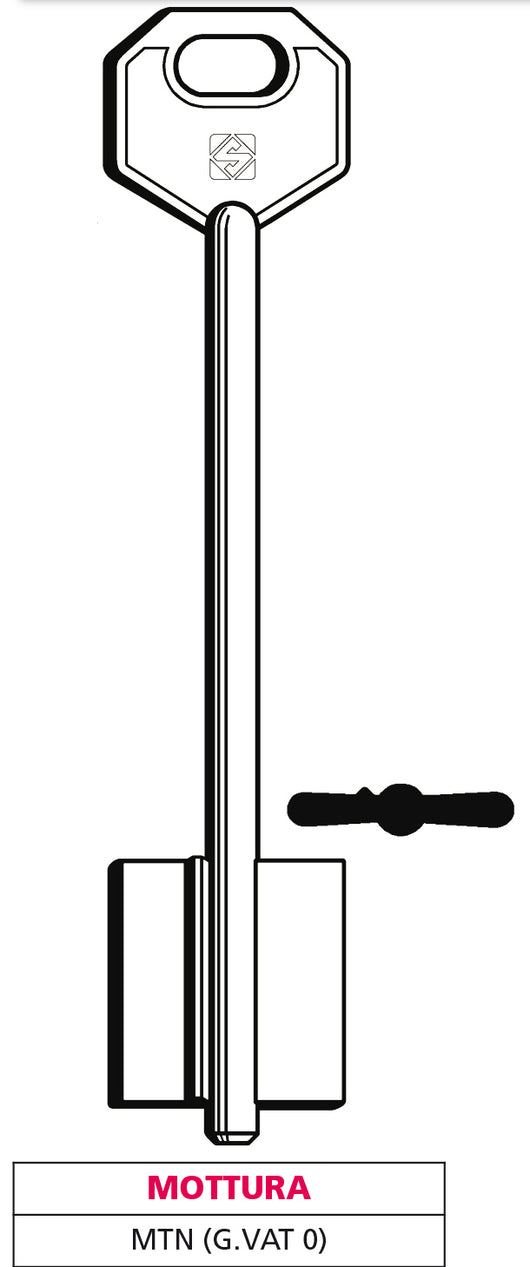Silca CHIAVE A DOPPIA MAPPA MTN (G. VAT 0) MOTTURA 5.00 pz