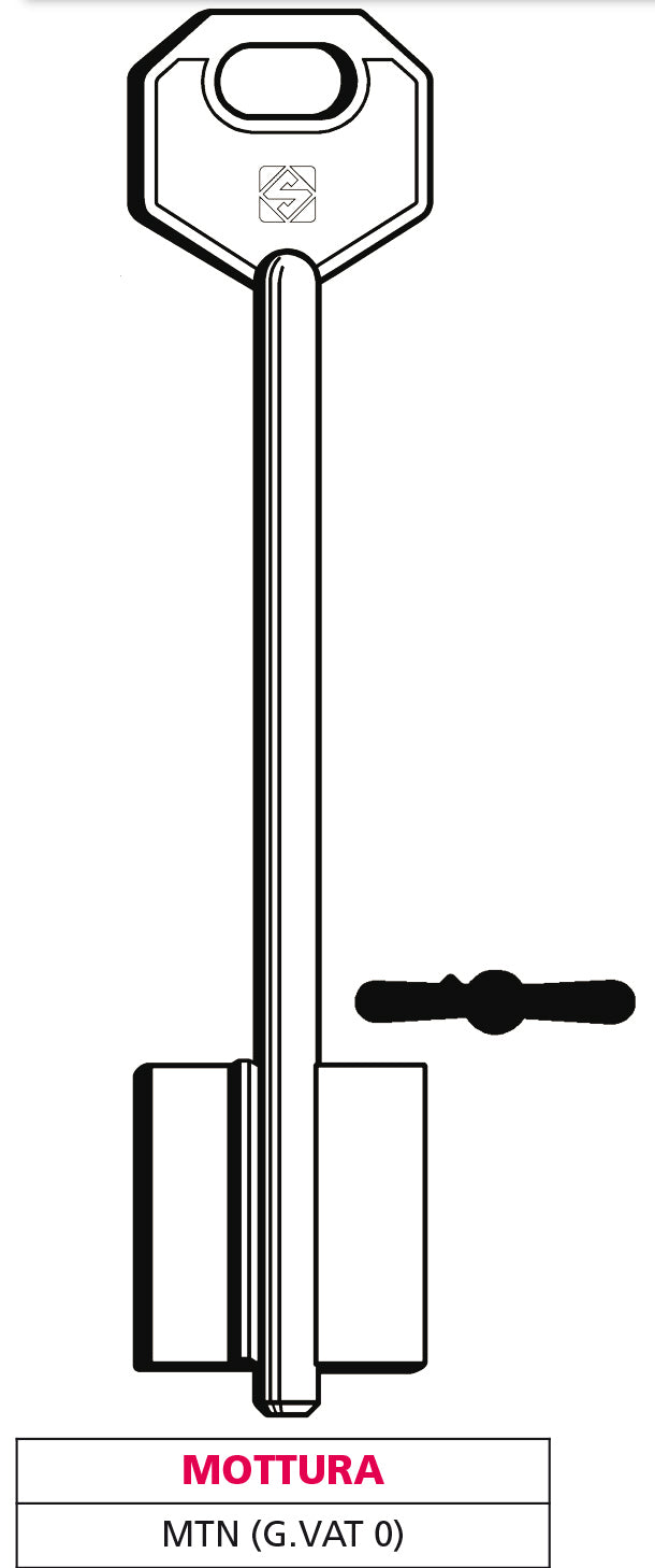 Silca CHIAVE A DOPPIA MAPPA MTN (G. VAT 0) MOTTURA 5.00 pz