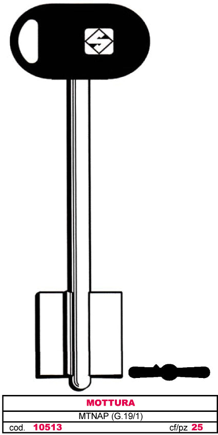 Silca CHIAVE A DOPPIA MAPPA MTNBP (G. VAT 6) MOTTURA 5.00 pz