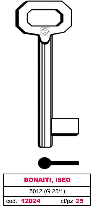 Silca CHIAVE A MAPPA 5012 (G. VAZ 1) BONAITI, ISEO 5.00 pz