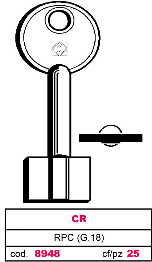 Silca CHIAVE A POMPA RPC (G.VAS 0) CR 5.00 pz