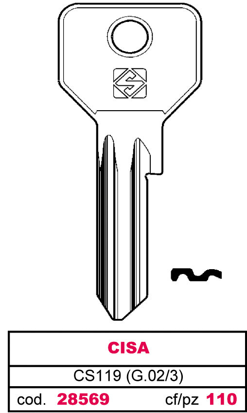 Silca CHIAVE ASC CS119 (G.VAC 3) CISA 10.00 pz