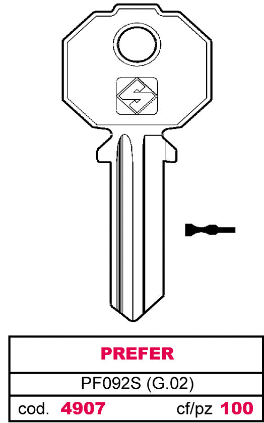 Silca CHIAVE ASC PF092S (G.VAC 0) PREFER 20.00 pz