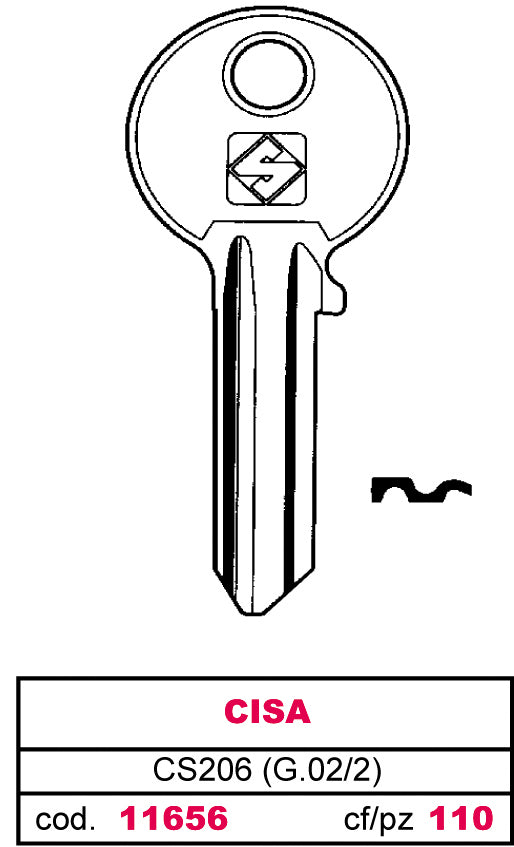 Silca CHIAVE OTTONE CS206 (G.VAC 2) CISA 100.00 pz
