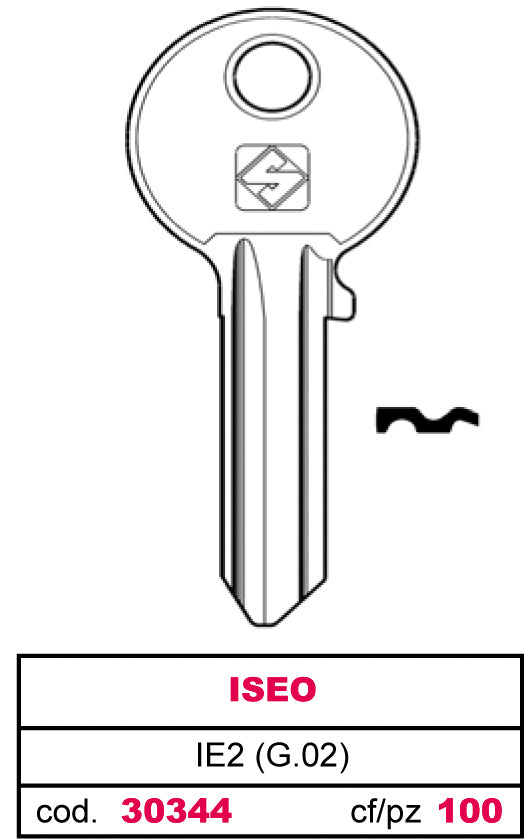 Silca CHIAVE OTTONE IE2 (G.VAC 0) ISEO 20.00 pz