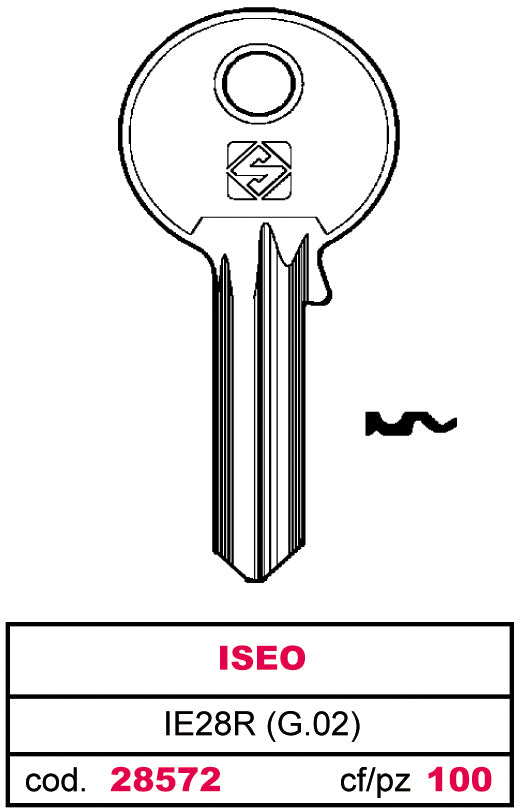 Silca CHIAVE OTTONE IE28R (G.VAC 0) ISEO 20.00 pz