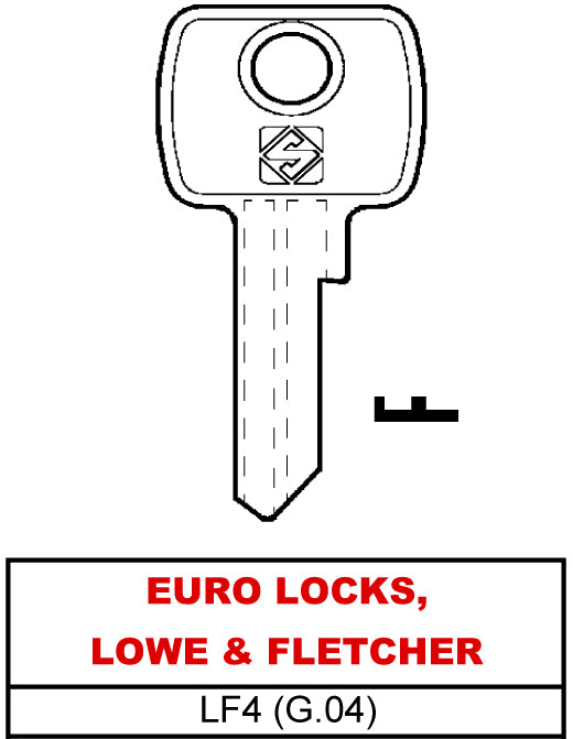 Silca CHIAVE OTTONE LF4 (G.VAE 0) EURO LOCKS, LOWE & FLETCHER 20.00 pz