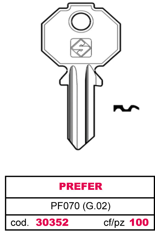 Silca CHIAVE OTTONE PF070 (G.VAC 0) PREFER 20.00 pz